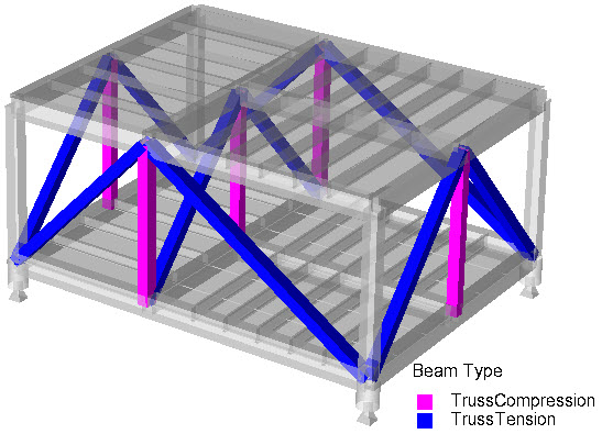 ModuleTensionCompression.jpg