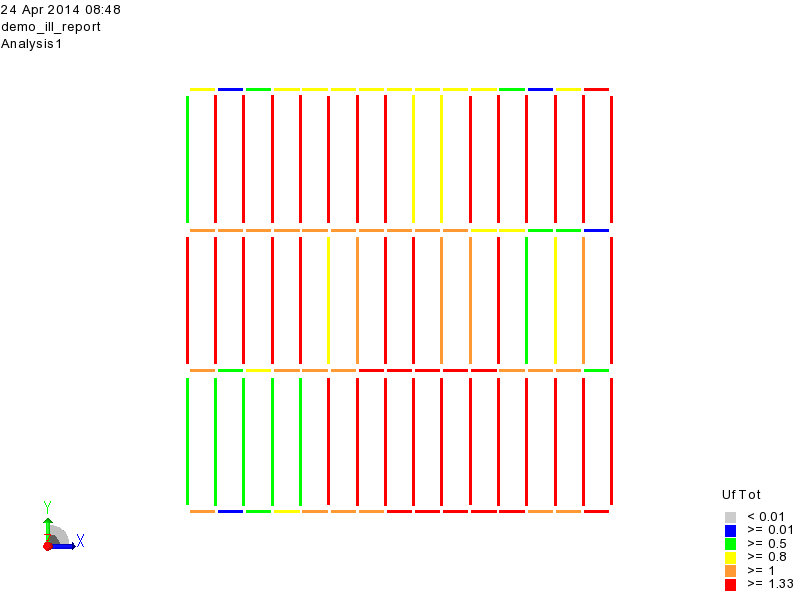 Upper_deck_Results_UfTot_Worst.png