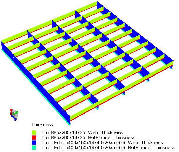 ../_images/TStiffenersToPlates2.png