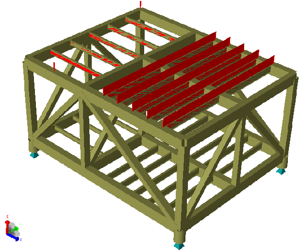 The loadcase: